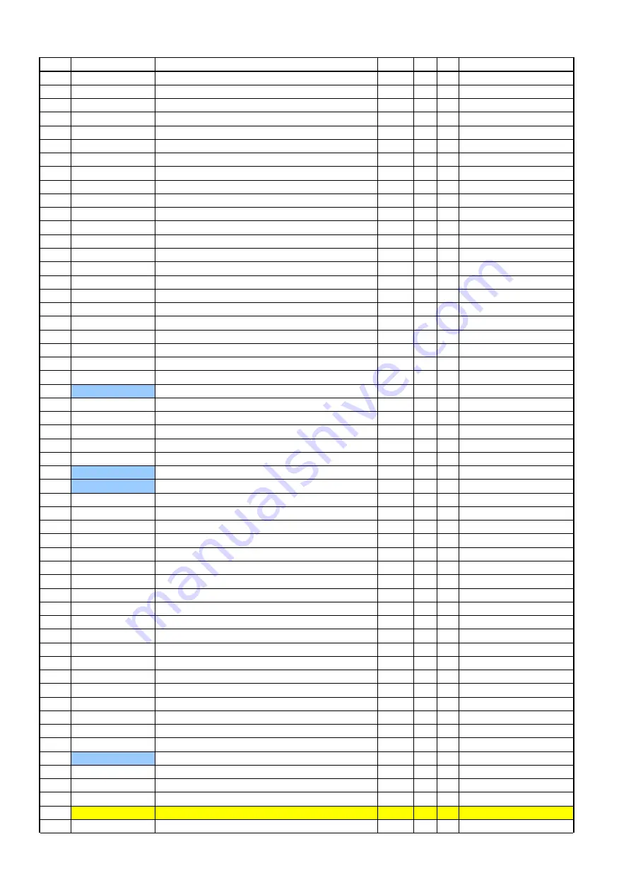 Riso RZ5 Series Technical Manual Download Page 387