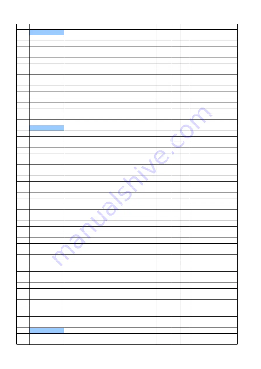 Riso RZ5 Series Technical Manual Download Page 396