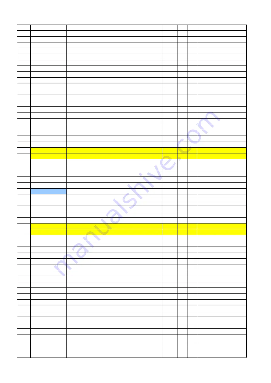 Riso RZ5 Series Technical Manual Download Page 408