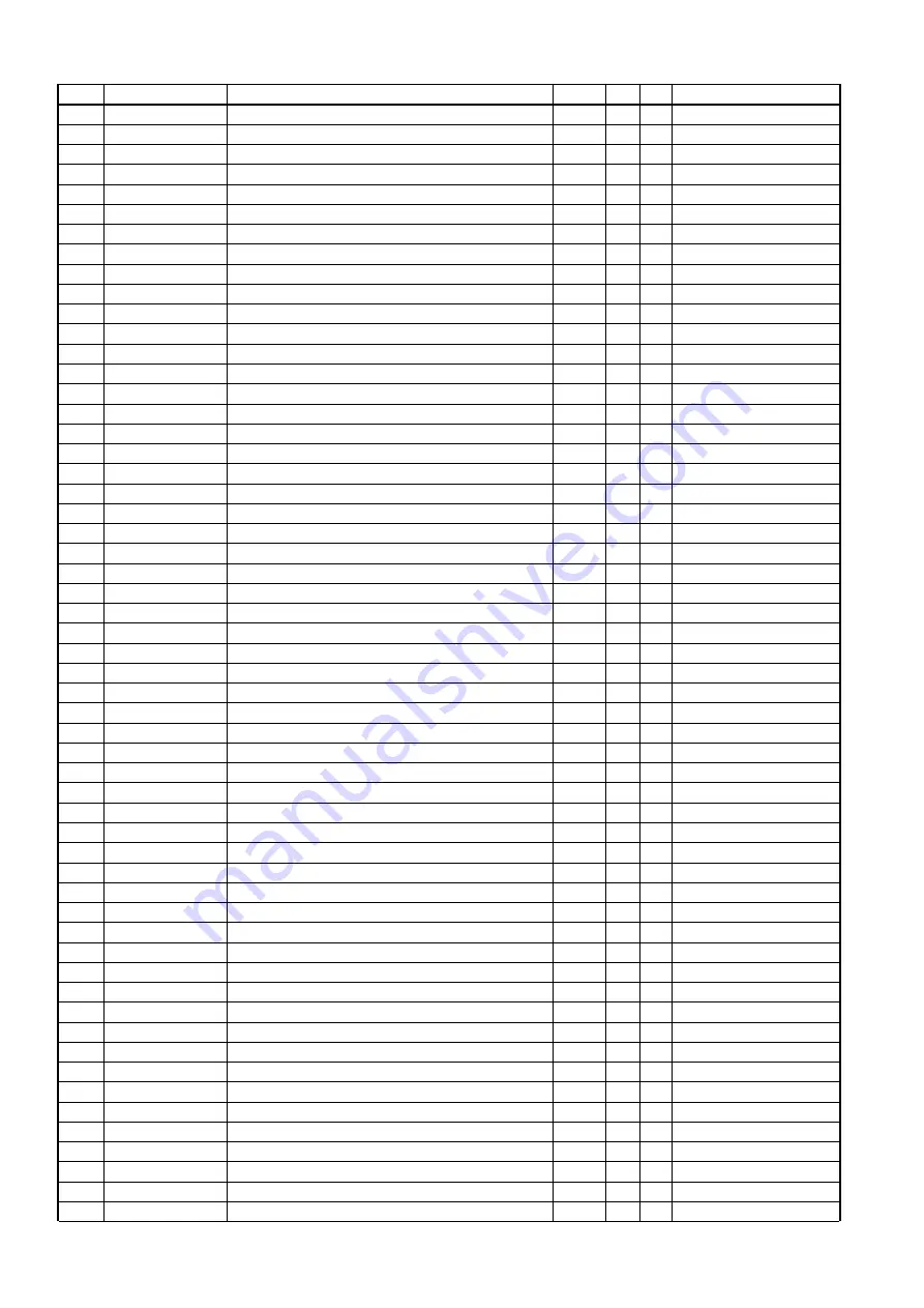 Riso RZ5 Series Technical Manual Download Page 409