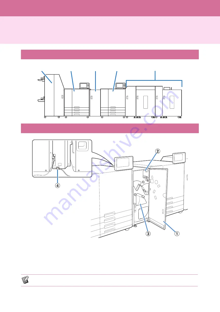 Riso VALEZUS T2100 Скачать руководство пользователя страница 14