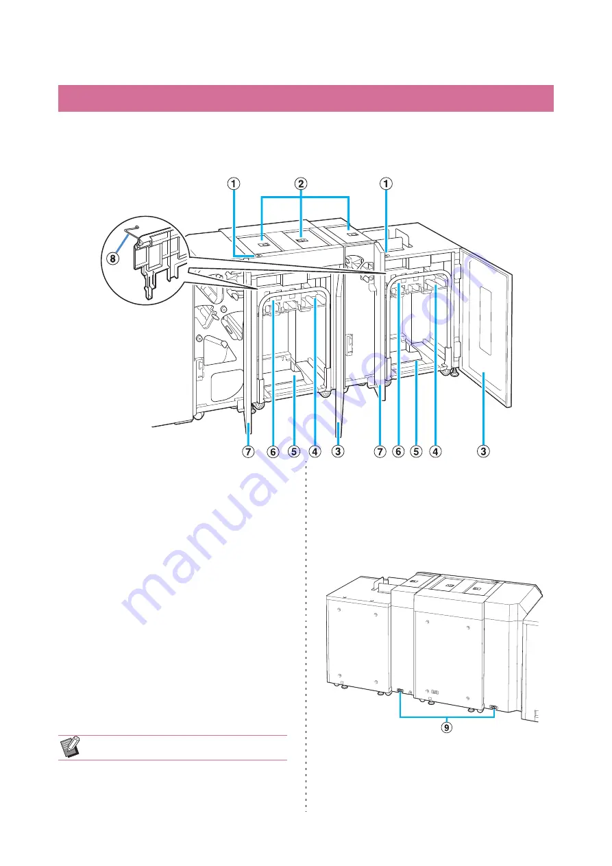 Riso VALEZUS T2100 User Manual Download Page 30