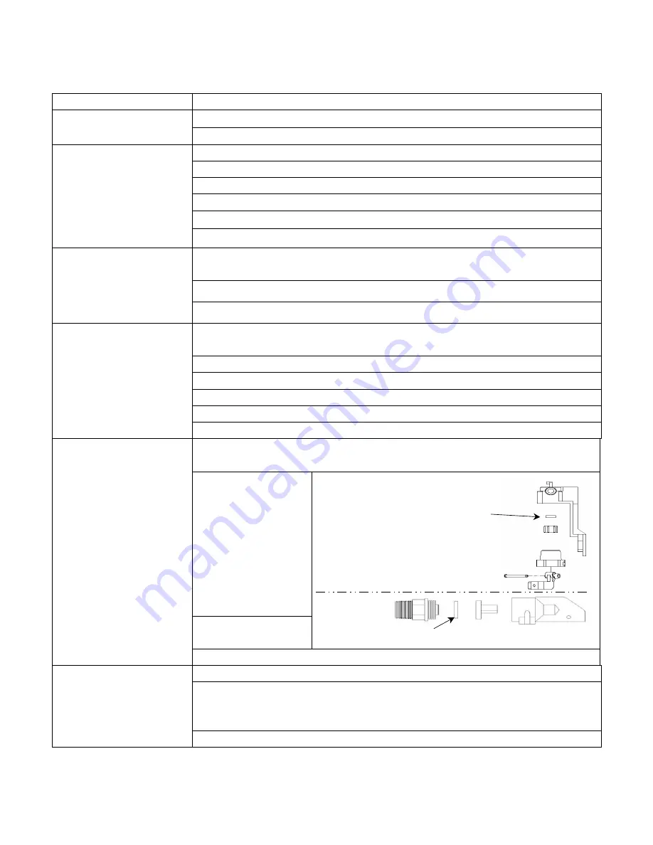 Ritchie 1AC Installation Instructions Manual Download Page 8