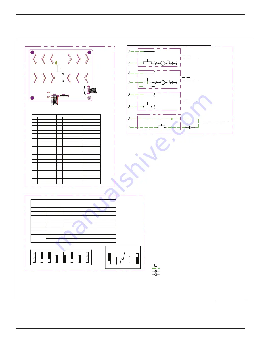 RITE-HITE 4487000001 Скачать руководство пользователя страница 10