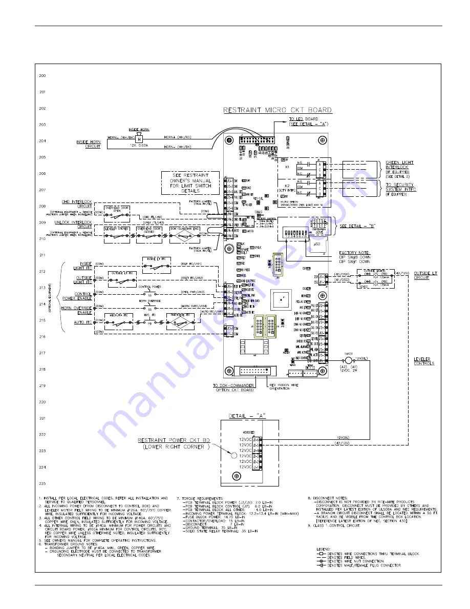 RITE-HITE Dok-Commander Installation/Service/Owner'S Manual Download Page 11