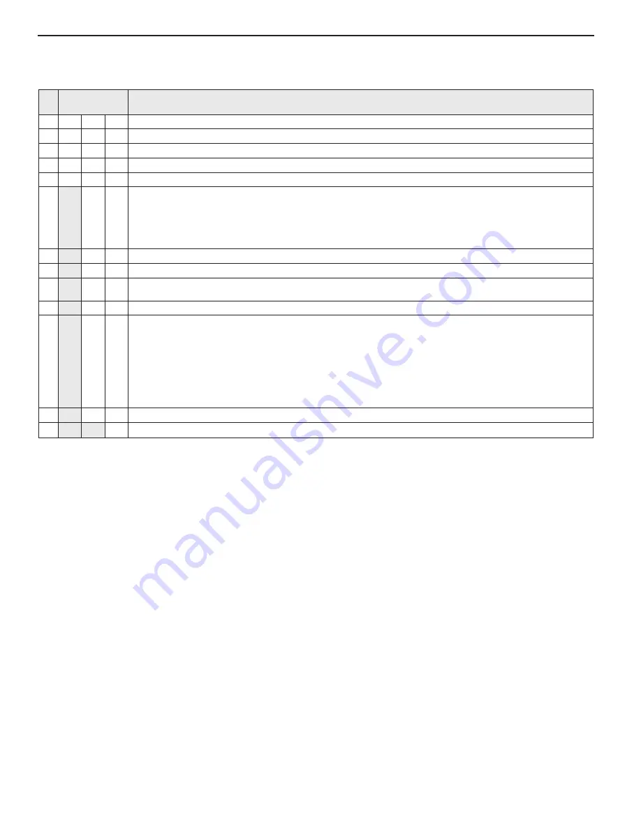 RITE-HITE STR-4200 Dok-Lok Owner'S Manual Download Page 14