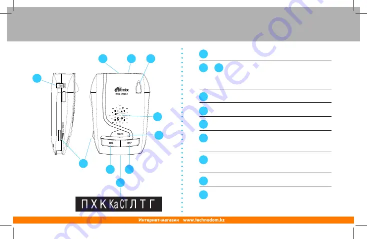 Ritmix RAD-3055 User Manual Download Page 4