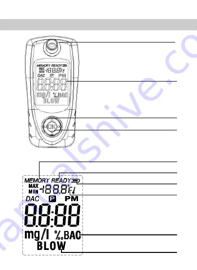 Ritmix RAT-730 Скачать руководство пользователя страница 22