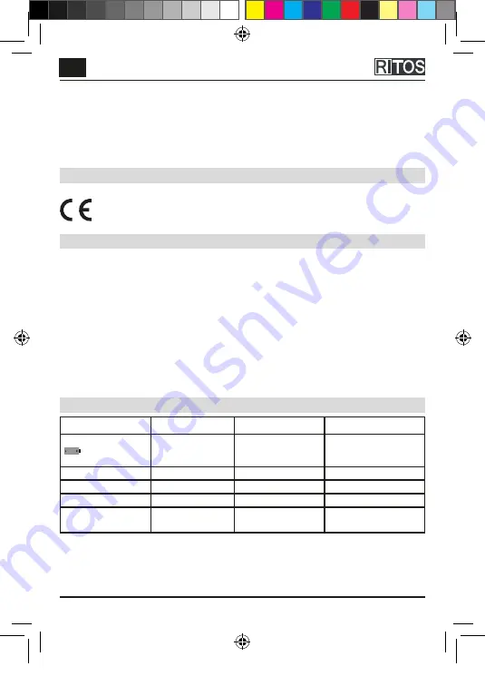 Ritos LY9601H Operation And Maintenance Manual Download Page 36