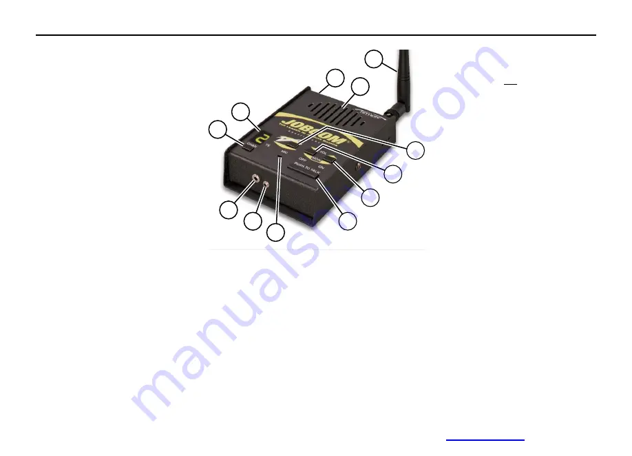 Ritron Jobcom JBS-146M Owner'S Manual Download Page 7