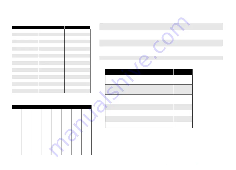 Ritron Jobcom JBS-146M Owner'S Manual Download Page 19