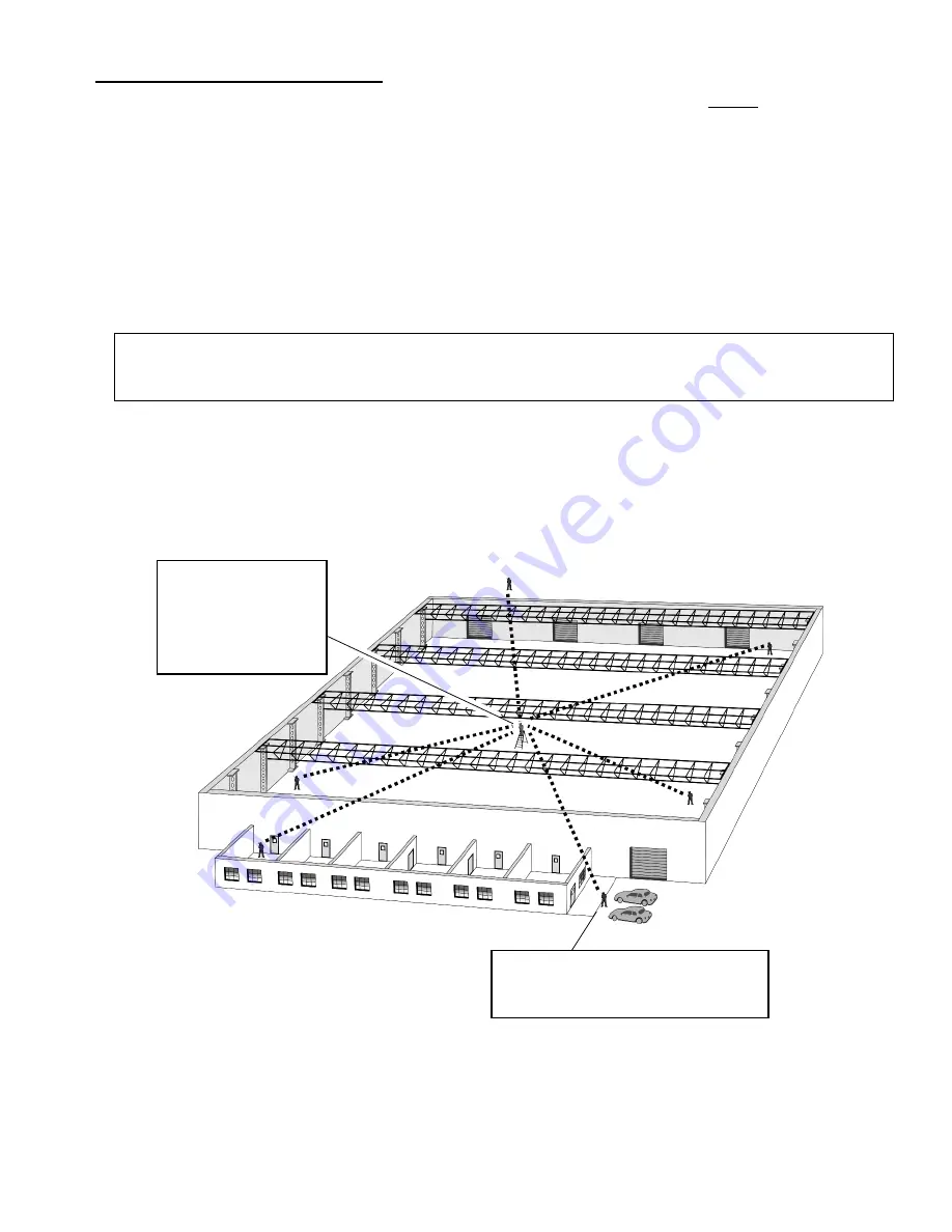 Ritron Radio-To-Intercom Bridge RIB-600Analog User Manual Download Page 9