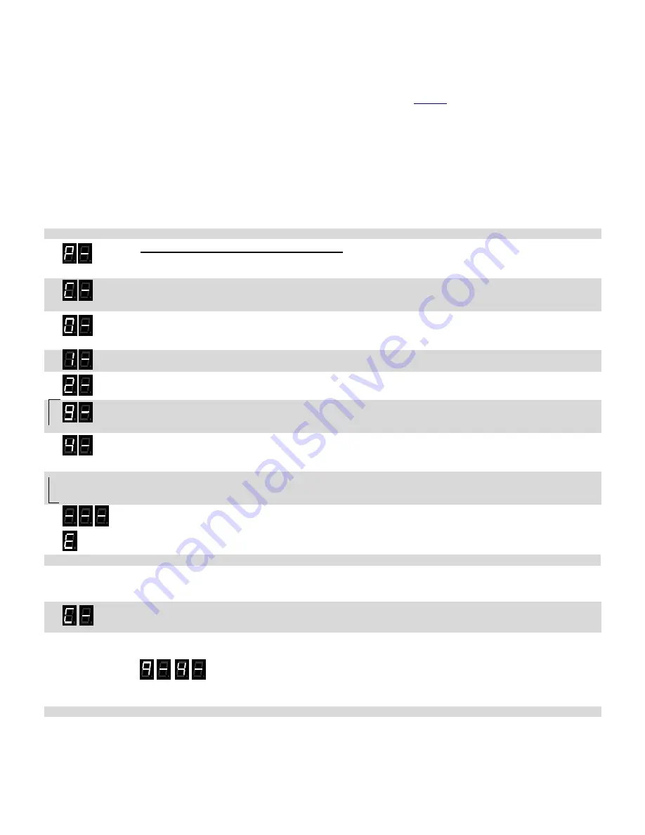 Ritron Radio-To-Intercom Bridge RIB-600Analog User Manual Download Page 21