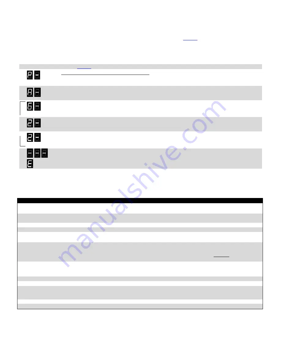 Ritron Radio-To-Intercom Bridge RIB-600Analog User Manual Download Page 22