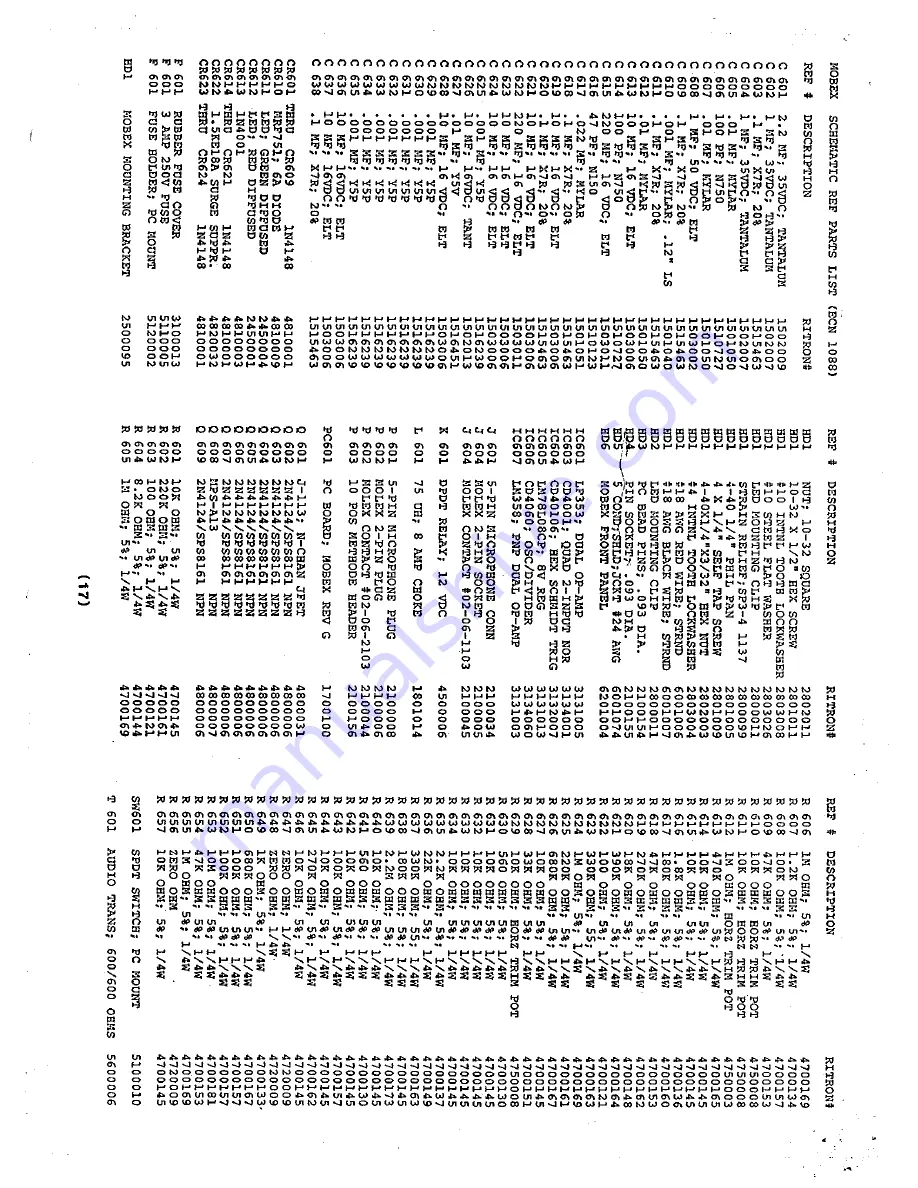 Ritron RPM-150 Maintenance/Repair/Operating Manual Download Page 175