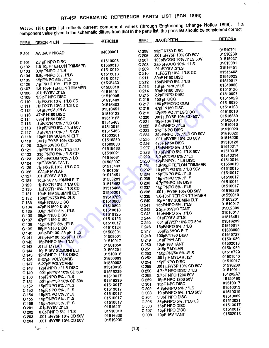 Ritron RT-453 Maintenance And Operating Manual Download Page 12