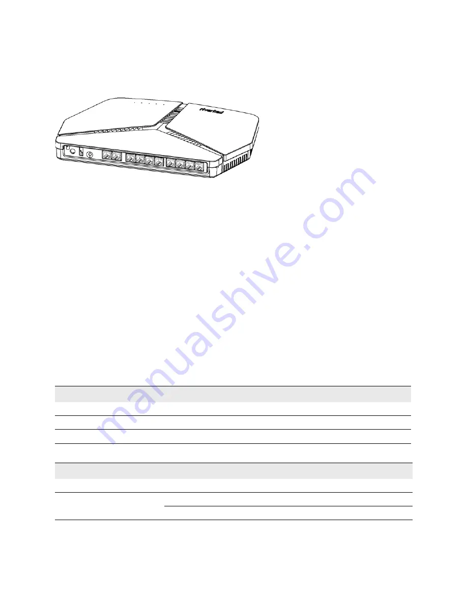 Riverbed SteelConnect SDI-1030 Hardware Installation Manual Download Page 8