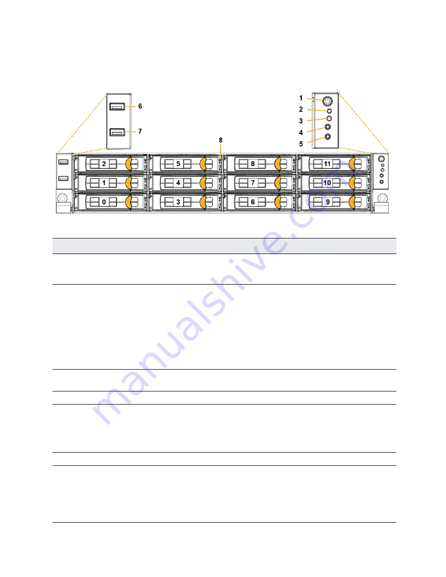 Riverbed SteelHead 5080 Installation And Configuration Manual Download Page 69