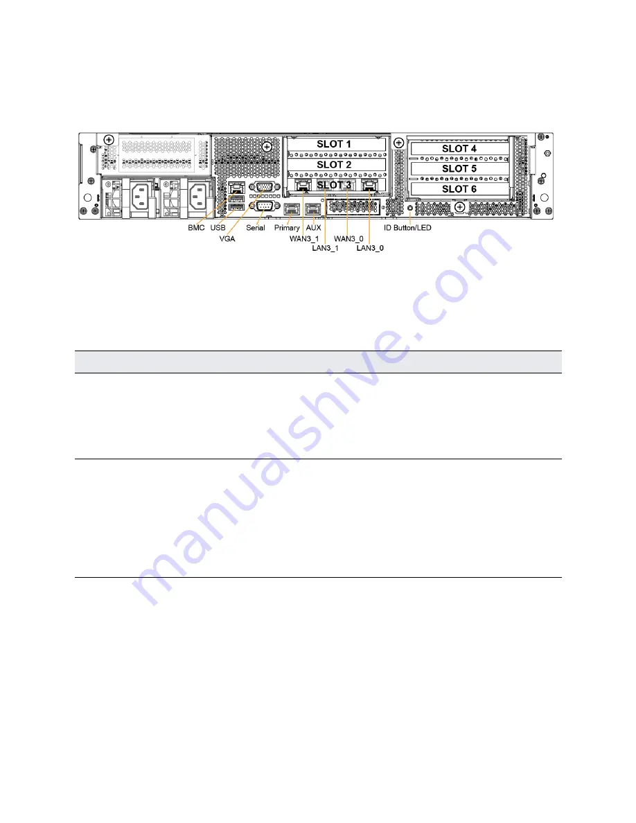 Riverbed SteelHead 5080 Скачать руководство пользователя страница 70