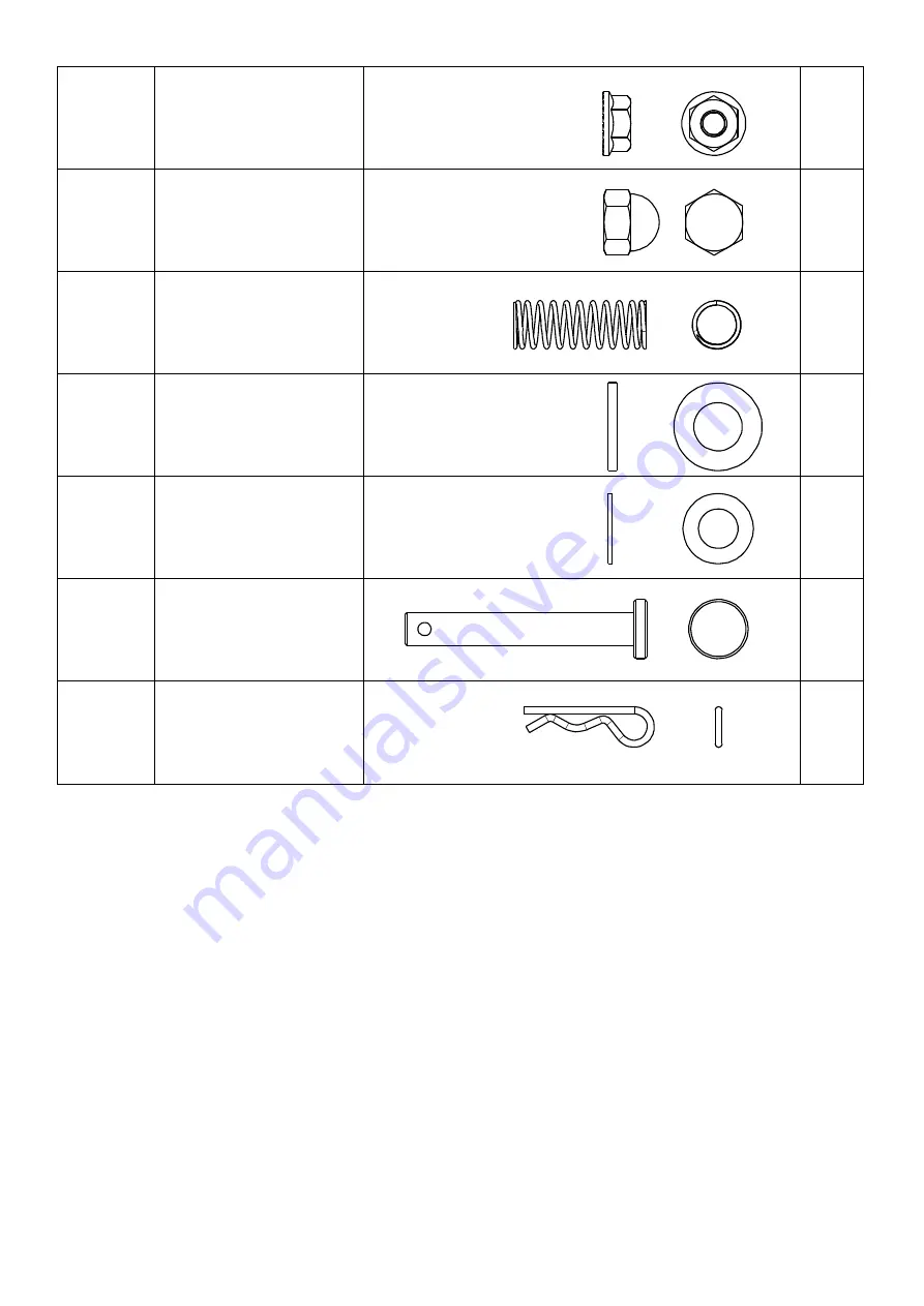 RiverGrille SC2185601-RG Owner'S Manual Download Page 7