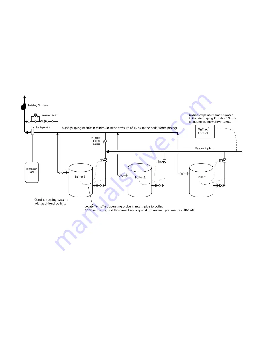 Riverside Hydronics 1000 WBX 125A-IFC Installation & Maintenance Manual Download Page 9