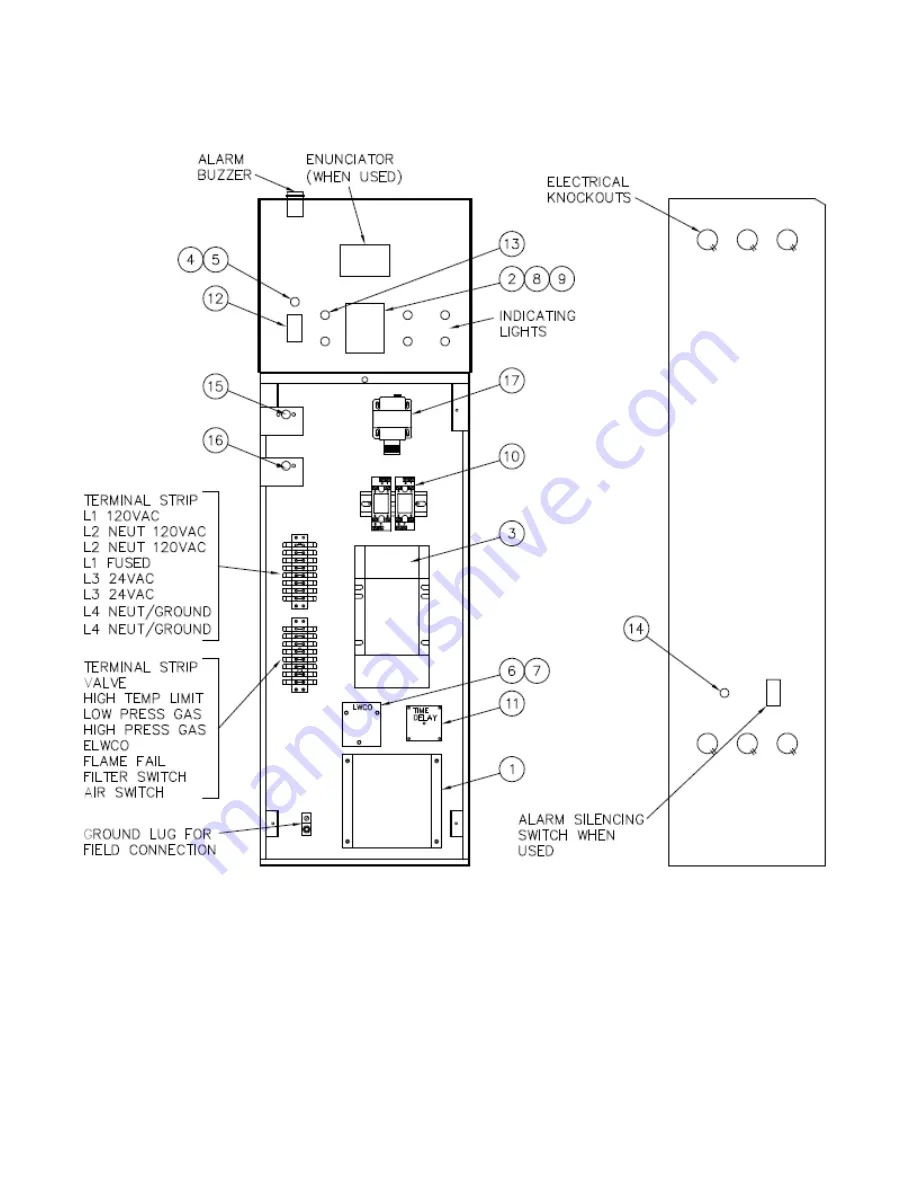 Riverside Hydronics 1500 WB 250A-IF Installation & Maintenance Manual Download Page 32