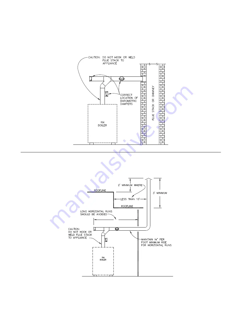 Riverside Hydronics EMX SERIES Installation & Maintenance Manual Download Page 8