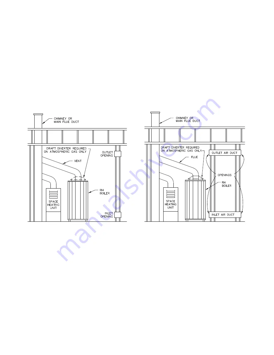 Riverside Hydronics EMX SERIES Installation & Maintenance Manual Download Page 9