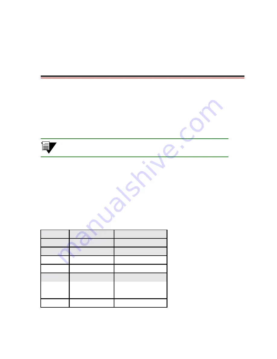 Riverstone Networks RS 8000 Getting Started Manual Download Page 25