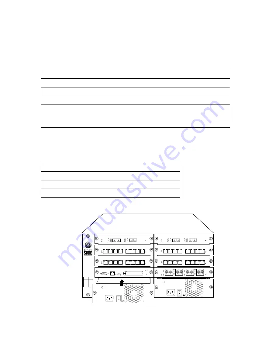 Riverstone Networks RS 8000 Getting Started Manual Download Page 91