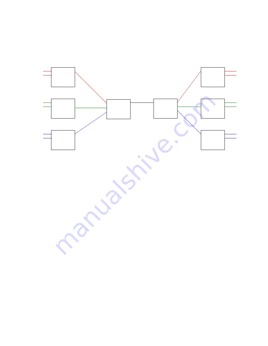 Riverstone Networks WICT1-12 User Manual Download Page 81