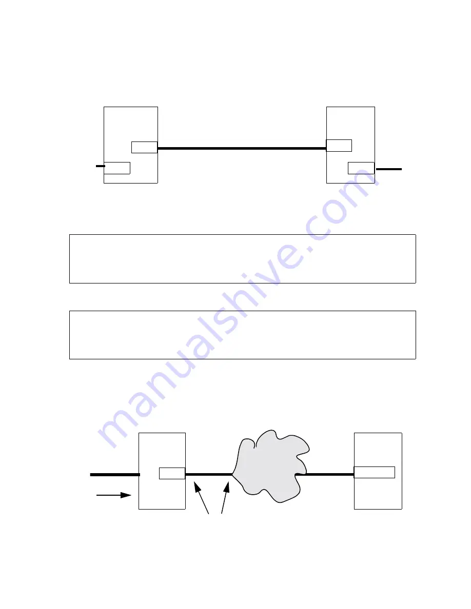 Riverstone Networks WICT1-12 User Manual Download Page 169