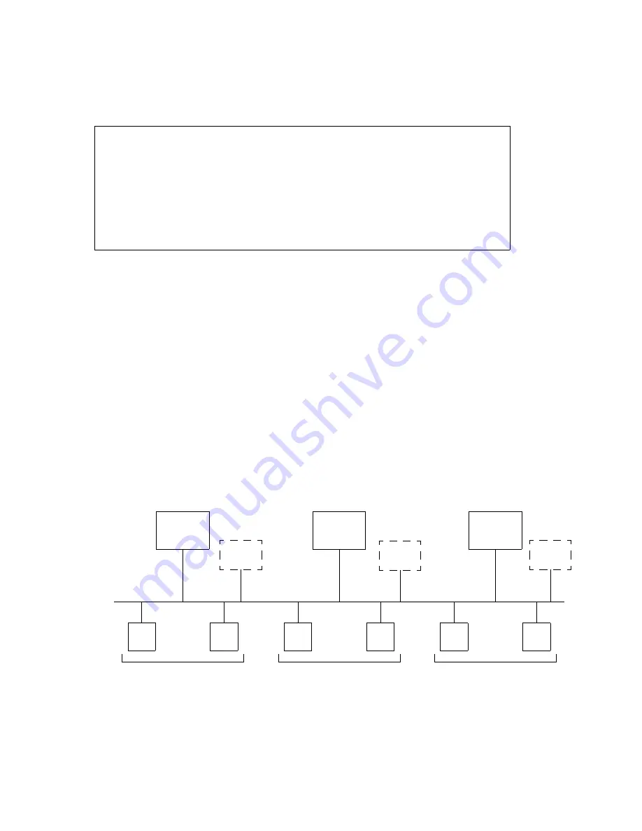 Riverstone Networks WICT1-12 User Manual Download Page 201