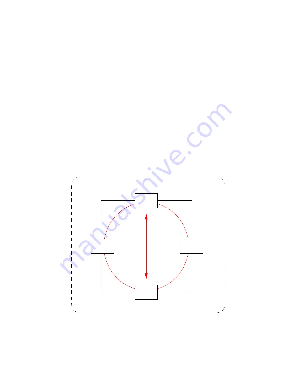 Riverstone Networks WICT1-12 User Manual Download Page 275