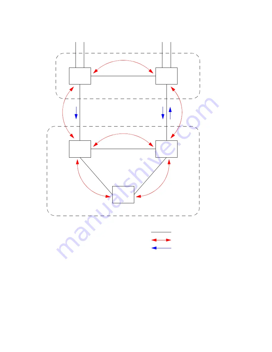 Riverstone Networks WICT1-12 User Manual Download Page 288