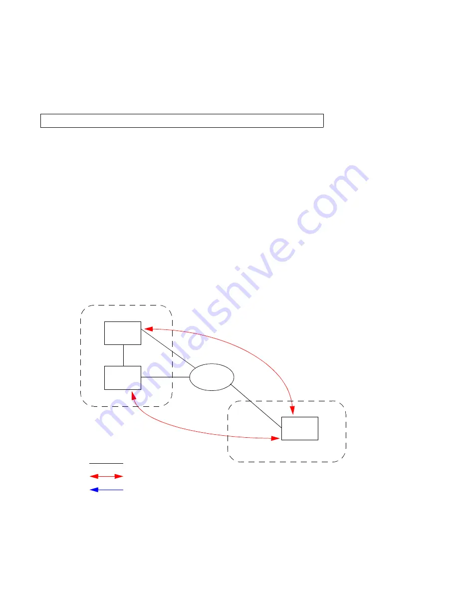 Riverstone Networks WICT1-12 User Manual Download Page 290