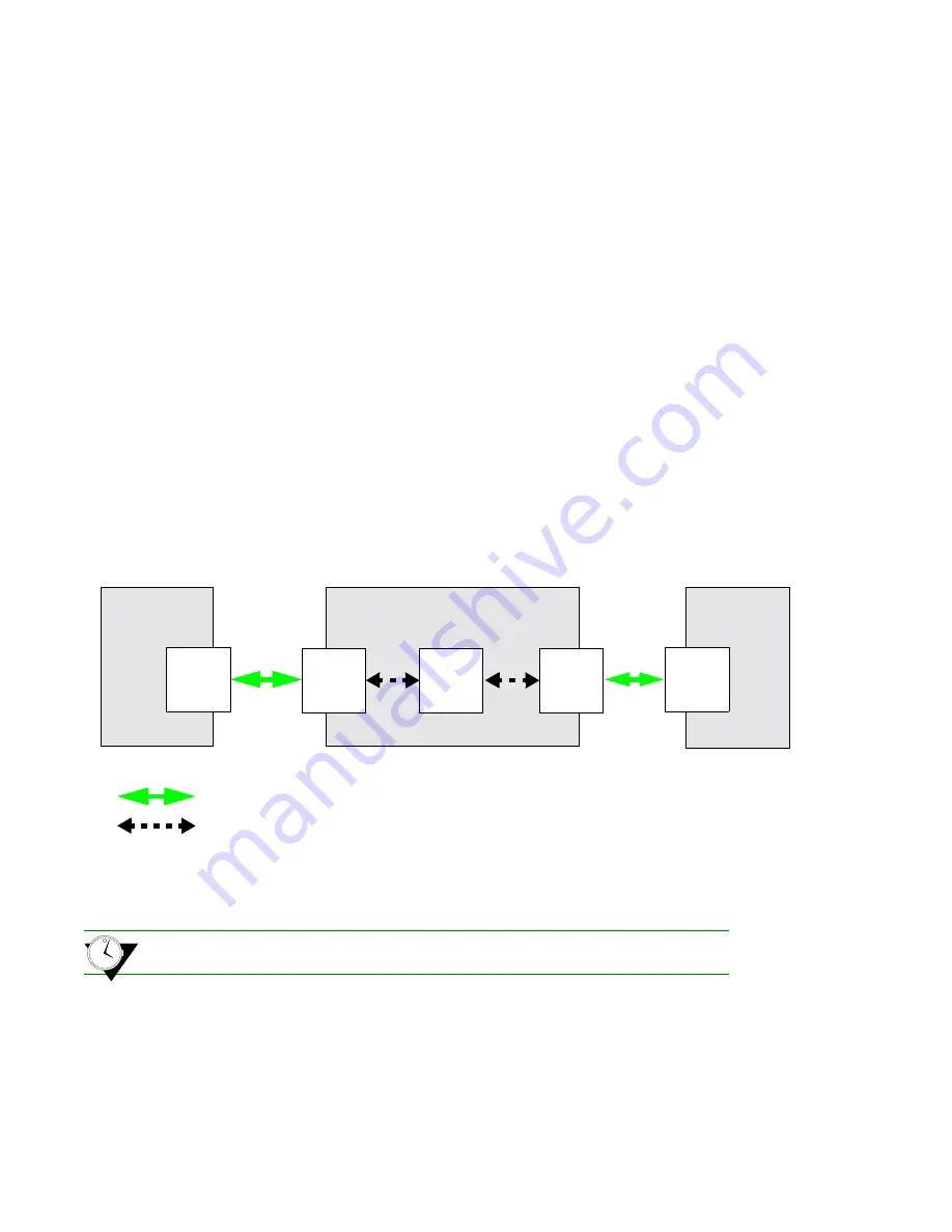 Riverstone Networks WICT1-12 User Manual Download Page 356