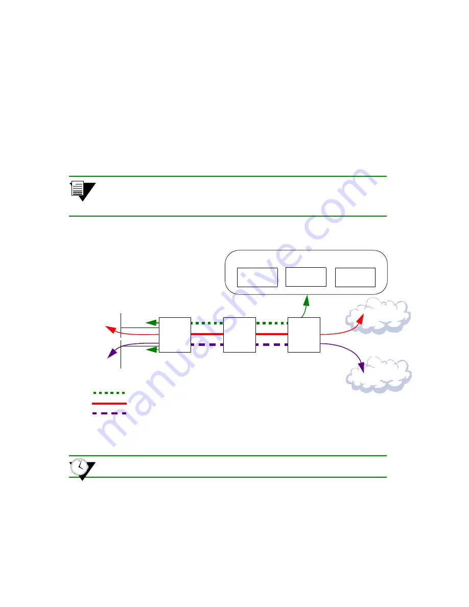 Riverstone Networks WICT1-12 User Manual Download Page 361