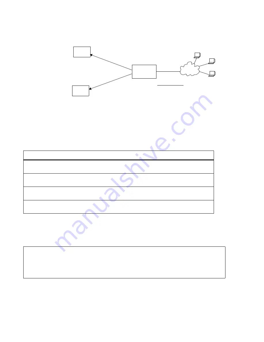 Riverstone Networks WICT1-12 User Manual Download Page 512