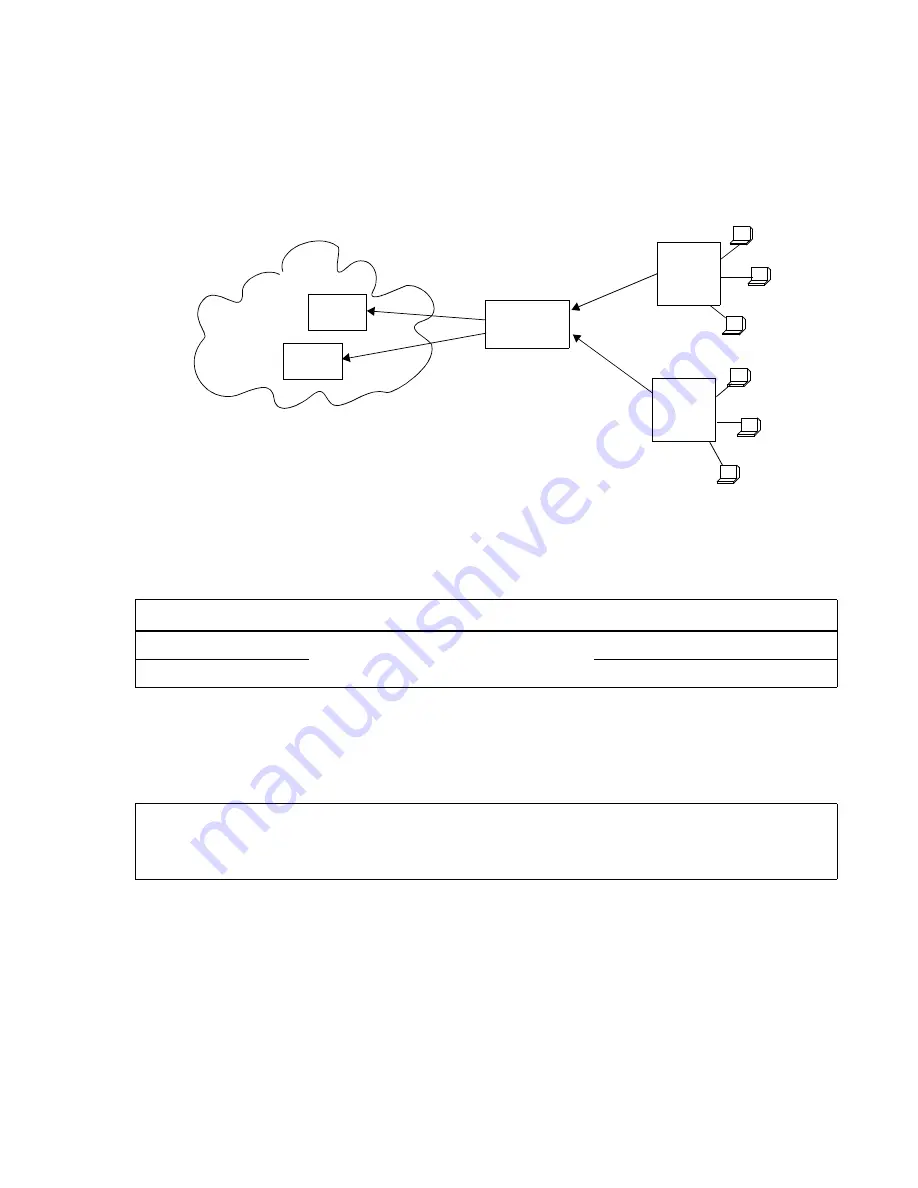 Riverstone Networks WICT1-12 User Manual Download Page 513