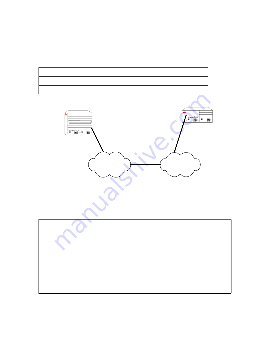 Riverstone Networks WICT1-12 User Manual Download Page 681