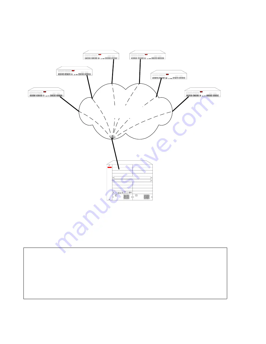 Riverstone Networks WICT1-12 User Manual Download Page 684