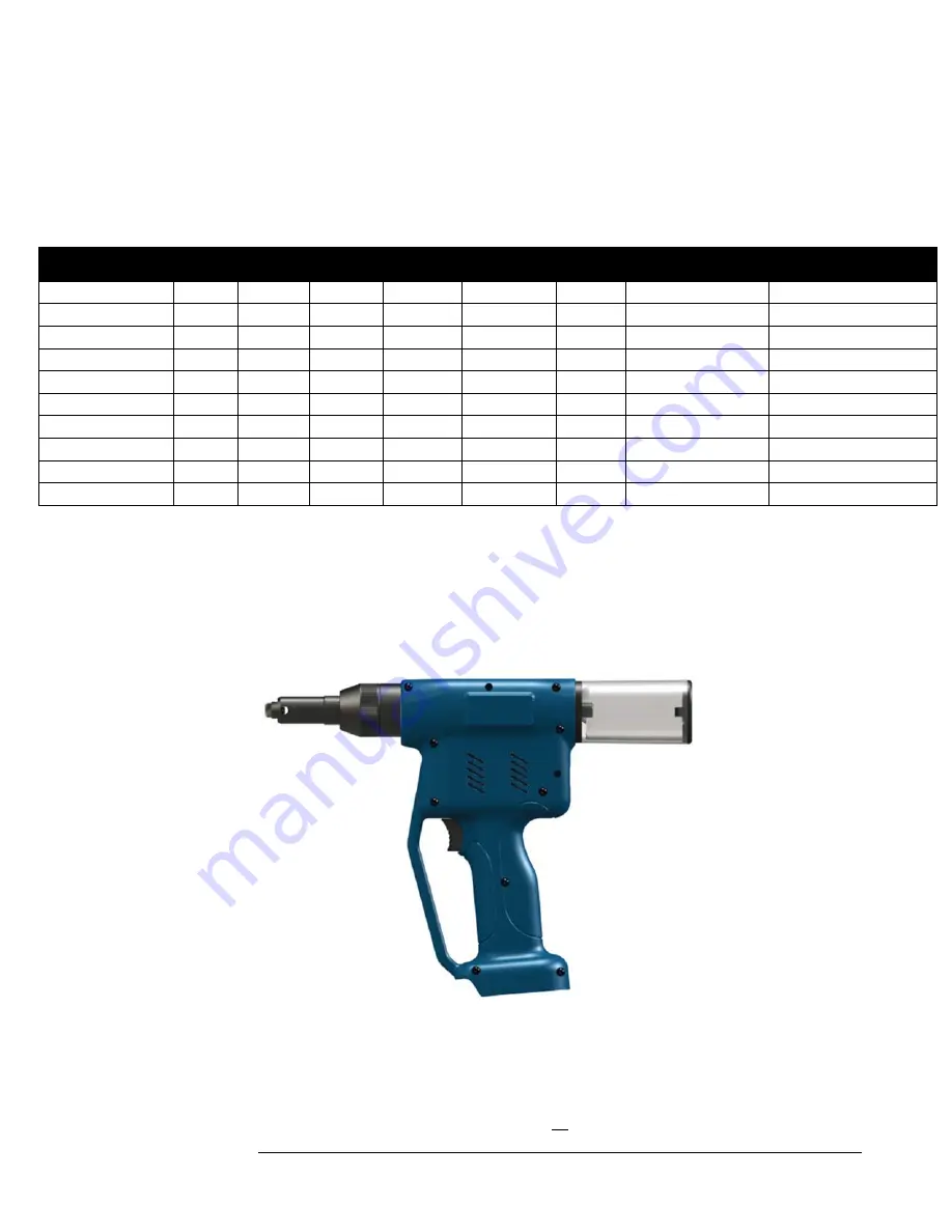 Rivet King FreeSet RK-777-1 Manual Download Page 16