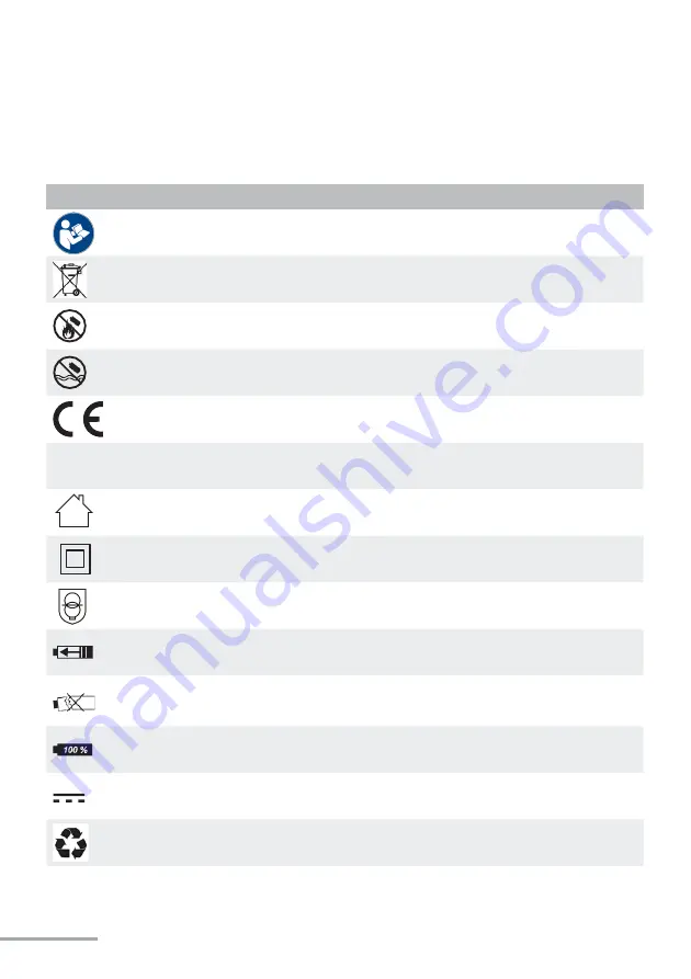 Rivet King FreeSet RK-777C-1Q Operating Instructions Manual Download Page 6