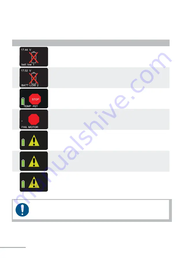 Rivet King FreeSet RK-777C-1Q Operating Instructions Manual Download Page 34