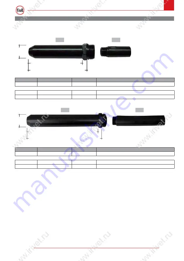 RIVIT 4035700 Скачать руководство пользователя страница 6