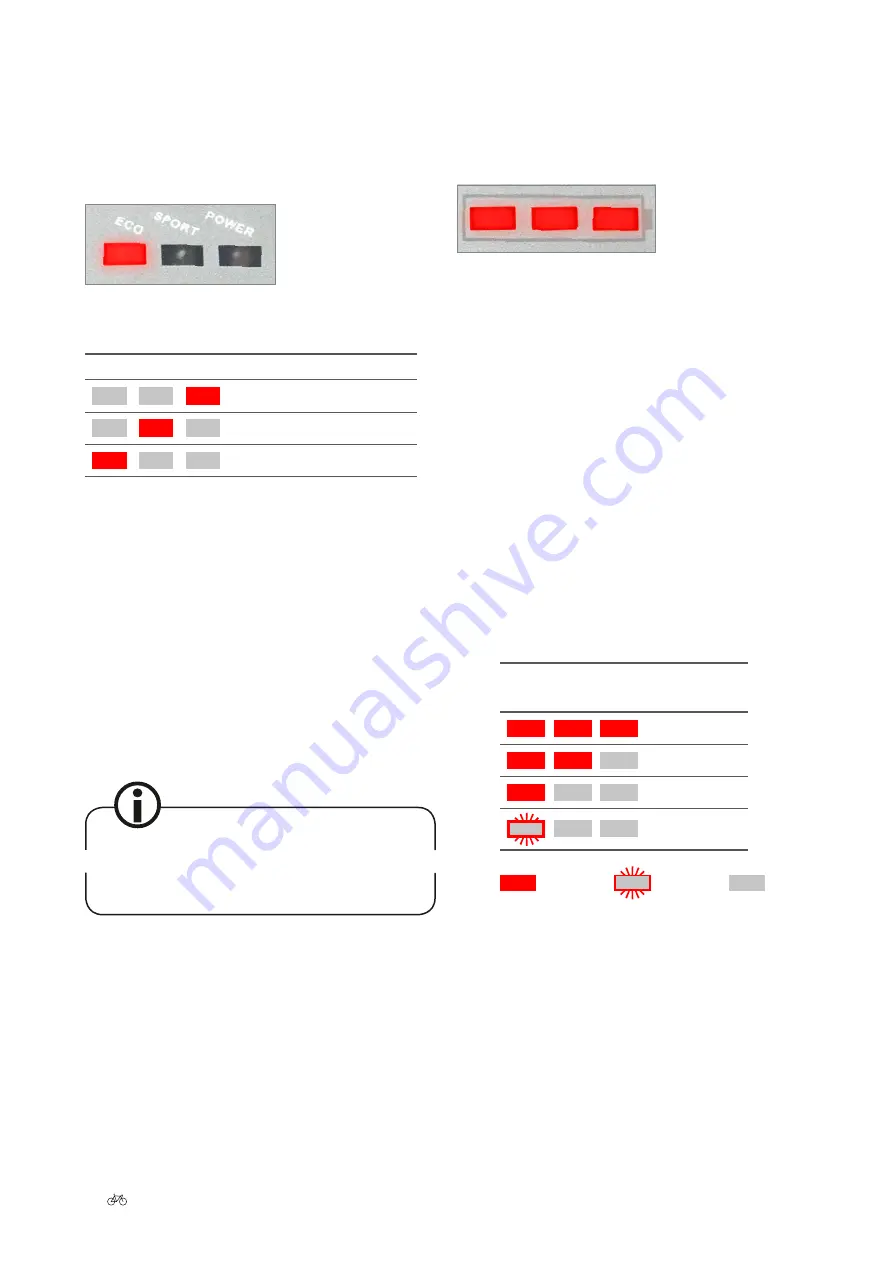 Rixe Derby Cycle Werke GmbH 2013 User Manual Download Page 159