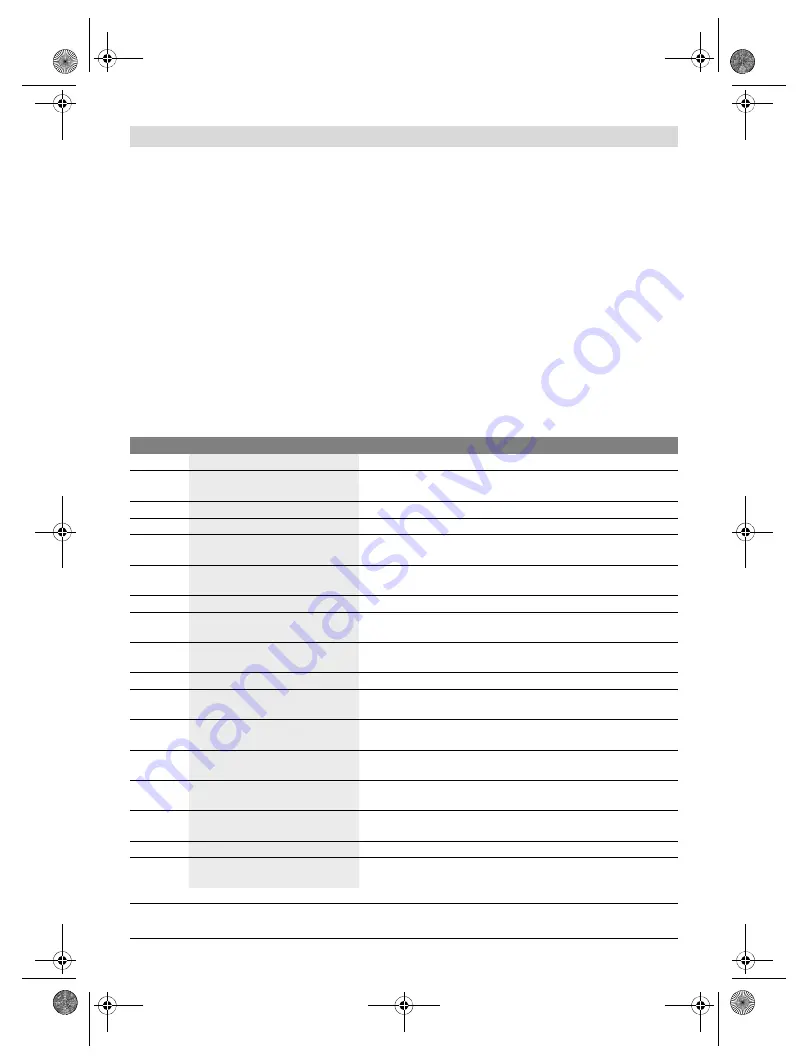 Rixe Derby Cycle Werke GmbH 2013 User Manual Download Page 179