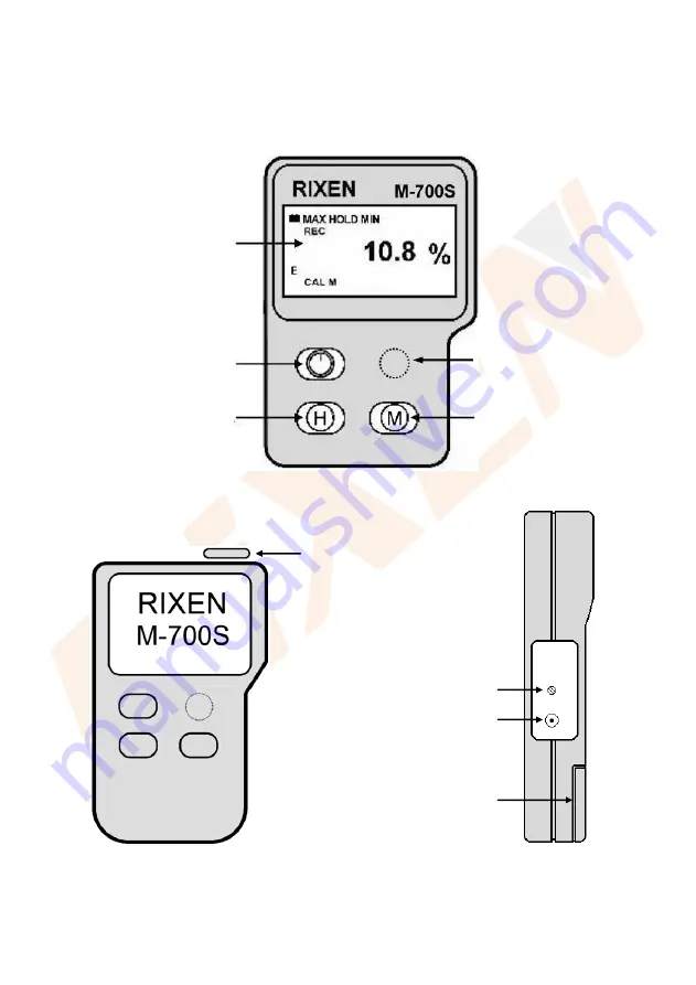 Rixen M-700S Operation Manual Download Page 6