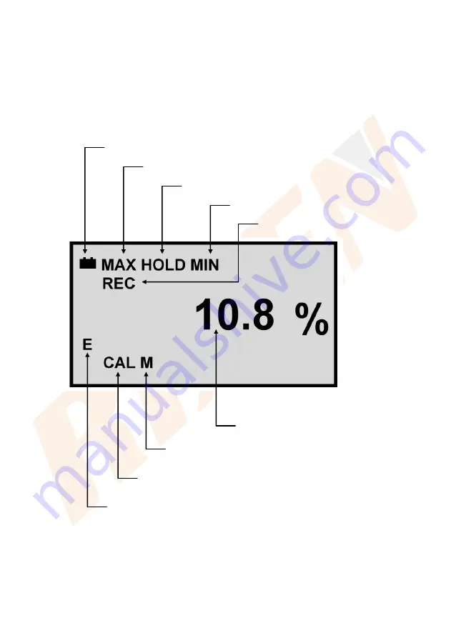 Rixen M-700S Operation Manual Download Page 9